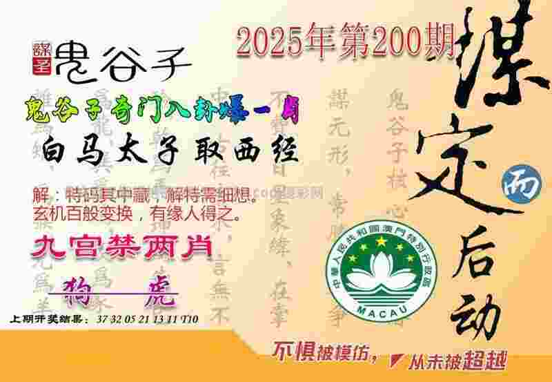 “2019·ABDA第三届国际标准舞艺术表演舞比赛竞舞合肥